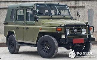 国产越野车视频212,驾驭巅峰，探索未知疆域